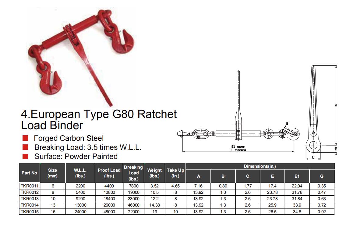Thinkwell G80 European Type Ratchet Load Binder